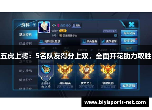五虎上将：5名队友得分上双，全面开花助力取胜